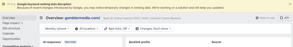 ahrefs and google rankings